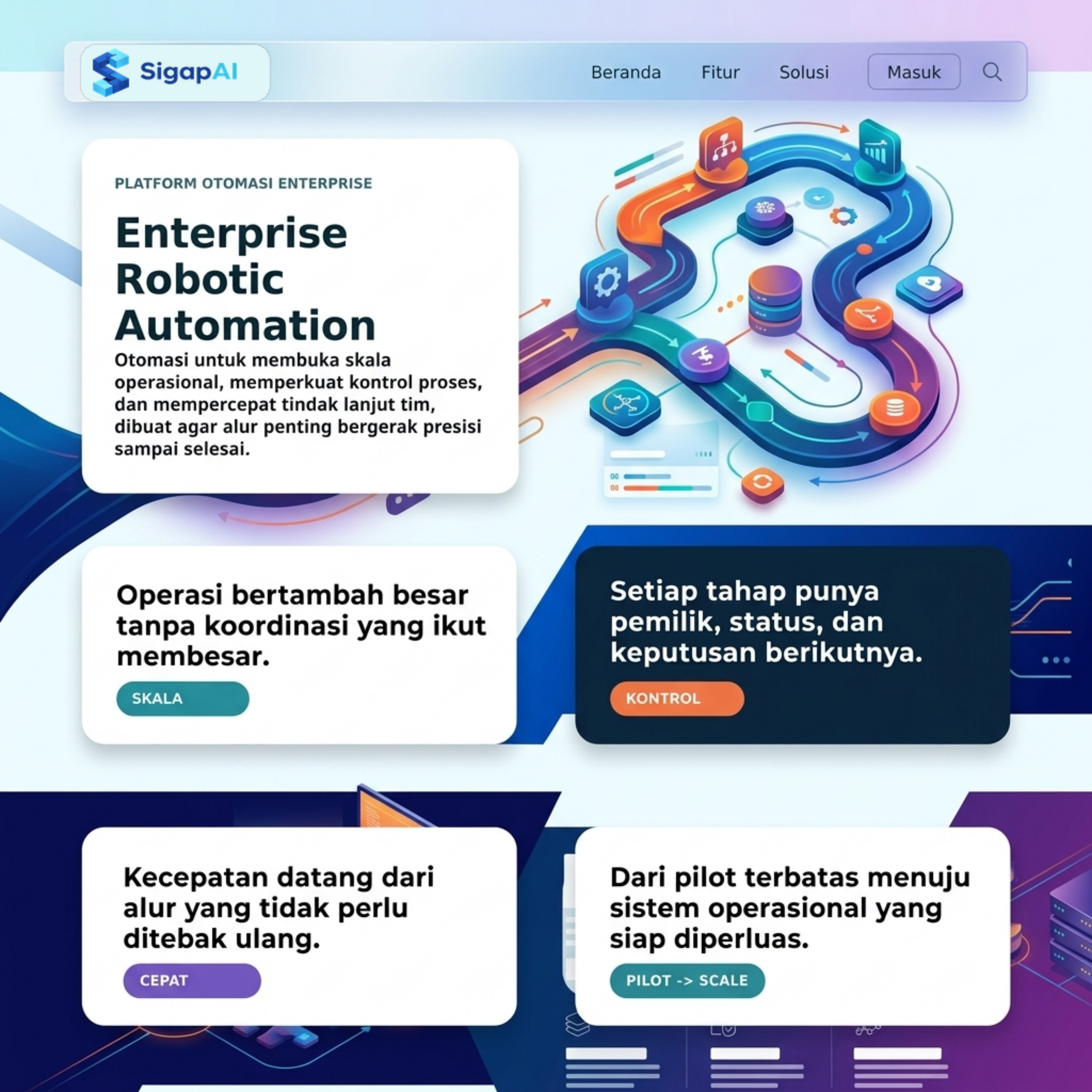 SigapAI Enterprise Robotic Automation approved landing page